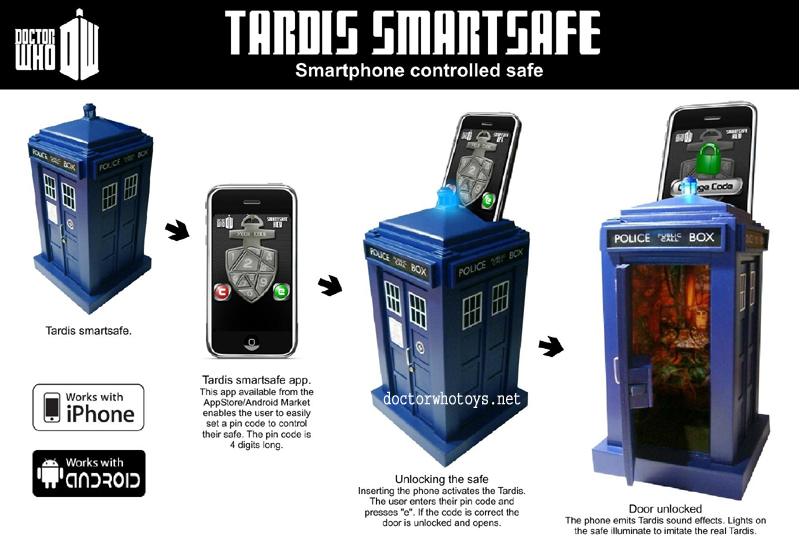 Zeon Tardis Smart Safe